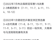 开云体育-关于波兰乒乓球队翻盘奥地利乒乓球队，马龙制霸全场的信息
