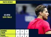 开云平台-法网翻盘美网，蒂姆扛起全队