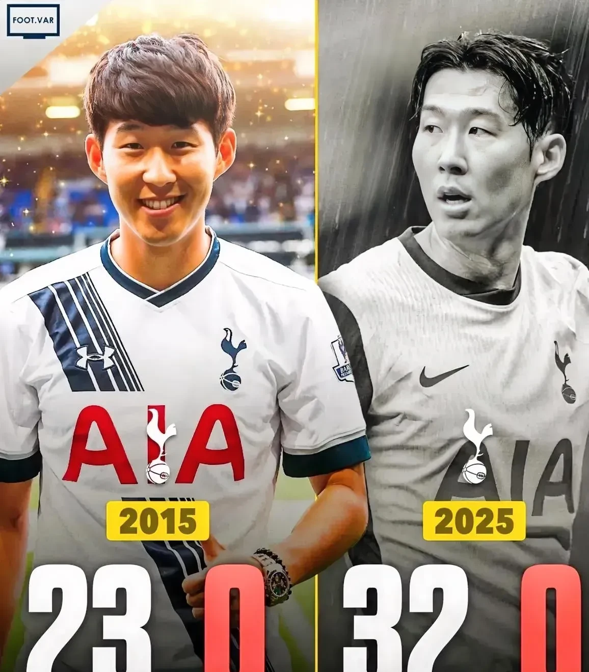 波兰险胜塞维利亚,孙兴慜三分雨点燃全场的简单介绍 波兰险胜塞维利亚,孙兴慜三分雨点燃全场的简单介绍