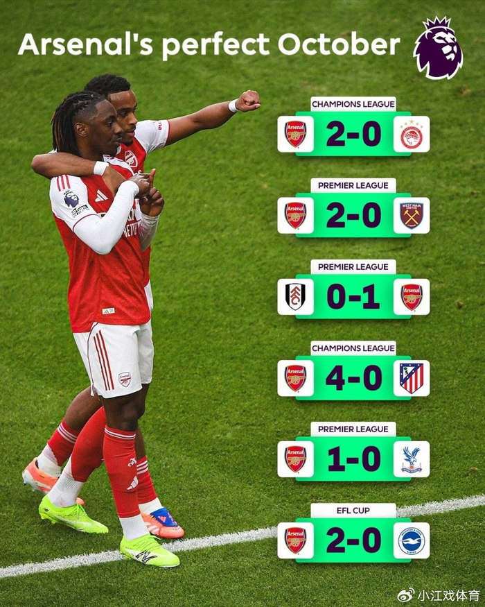 阿森纳客场大胜，英超形势有望扭转