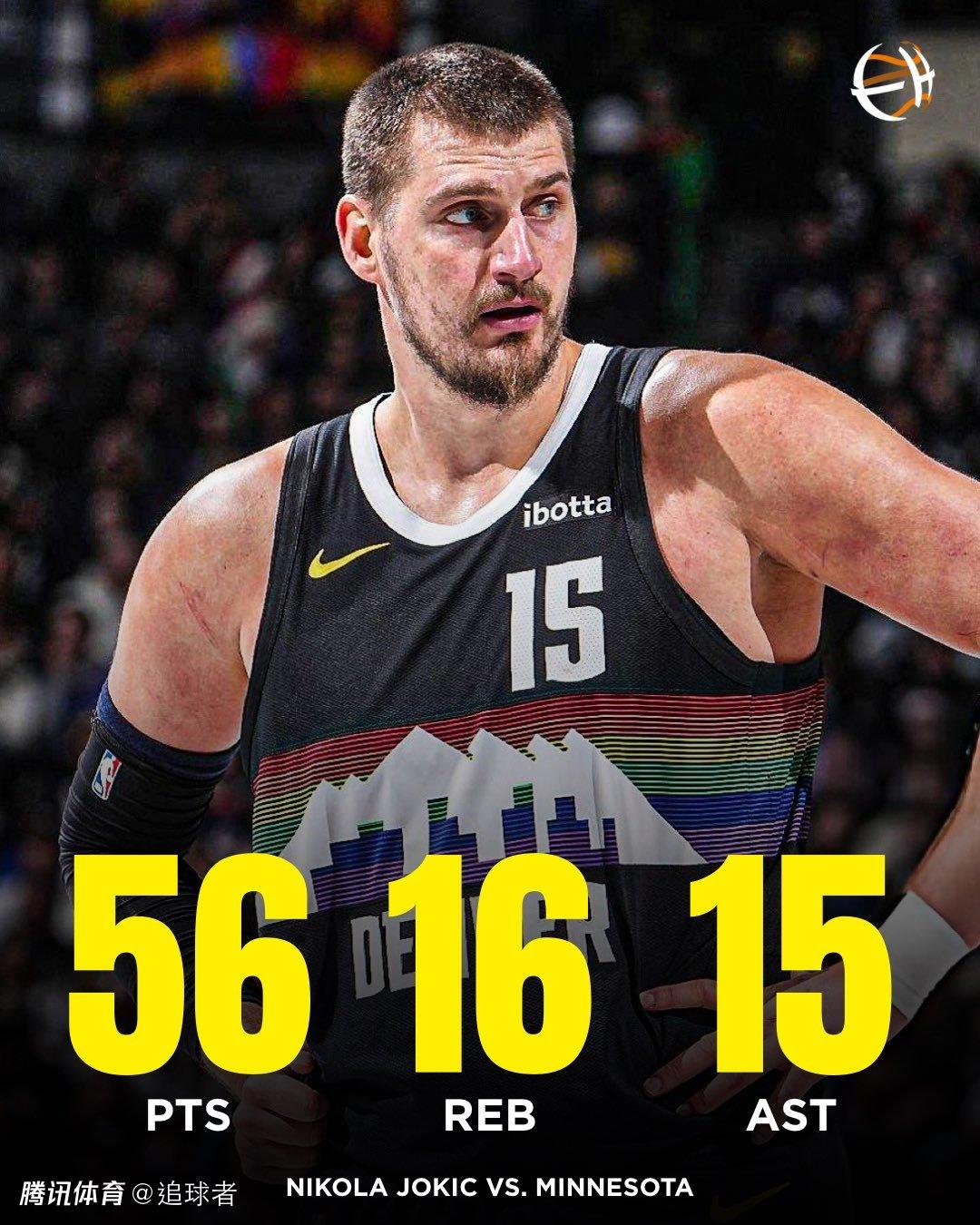 雷霆鏖战灰熊，约基奇高光表现